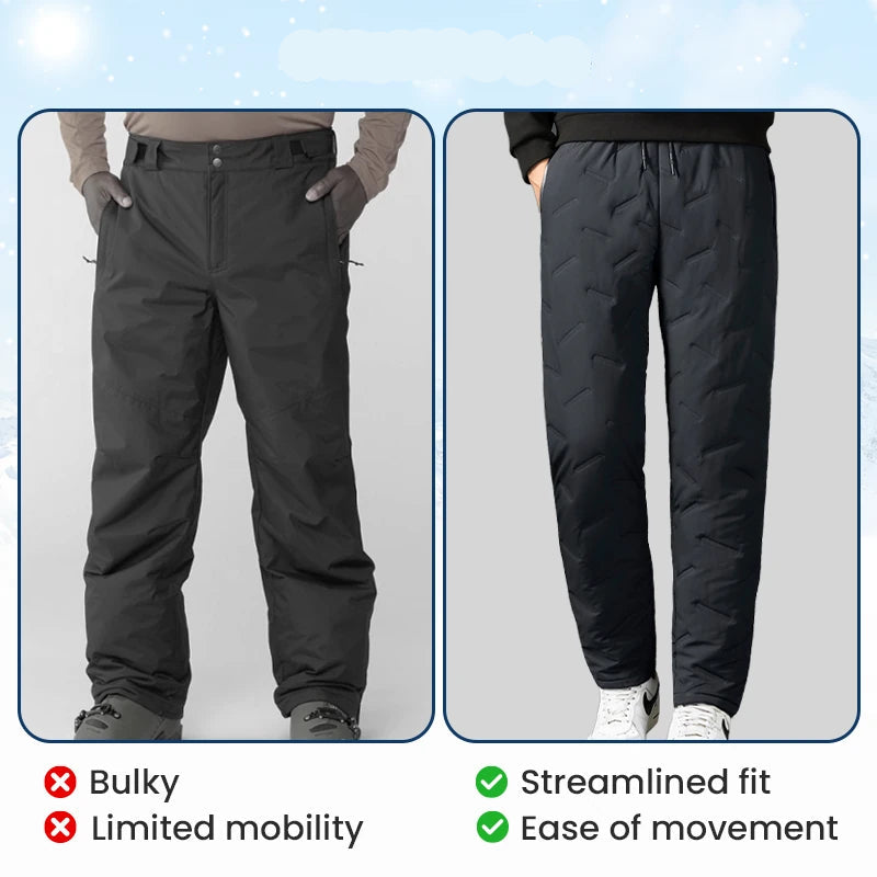Hygo Sport FleeceActive™ - Unisex Fleece-Lined Waterproof Pants