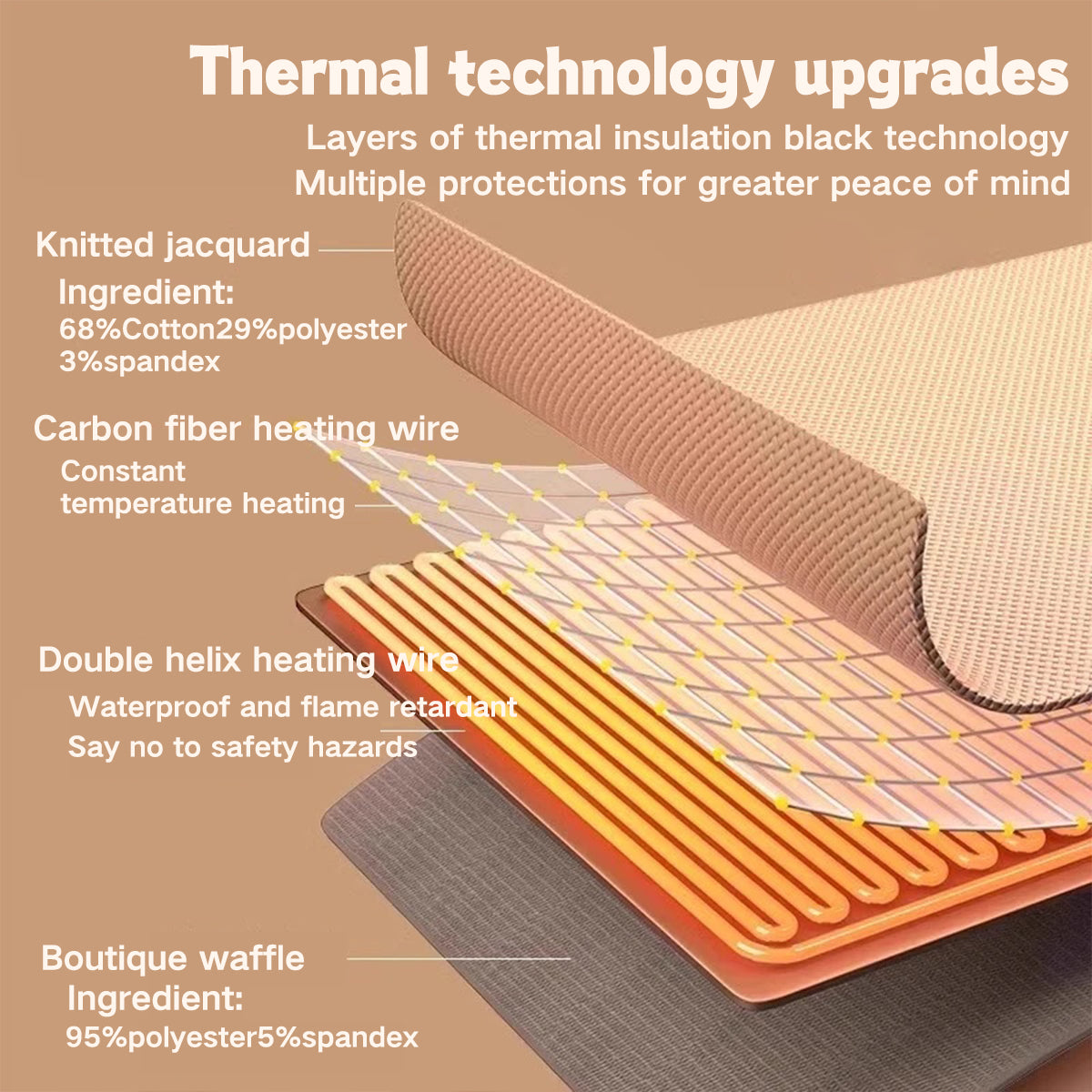 HygoSport Portable Heated Shawl (Buy 2 Free Shipping)