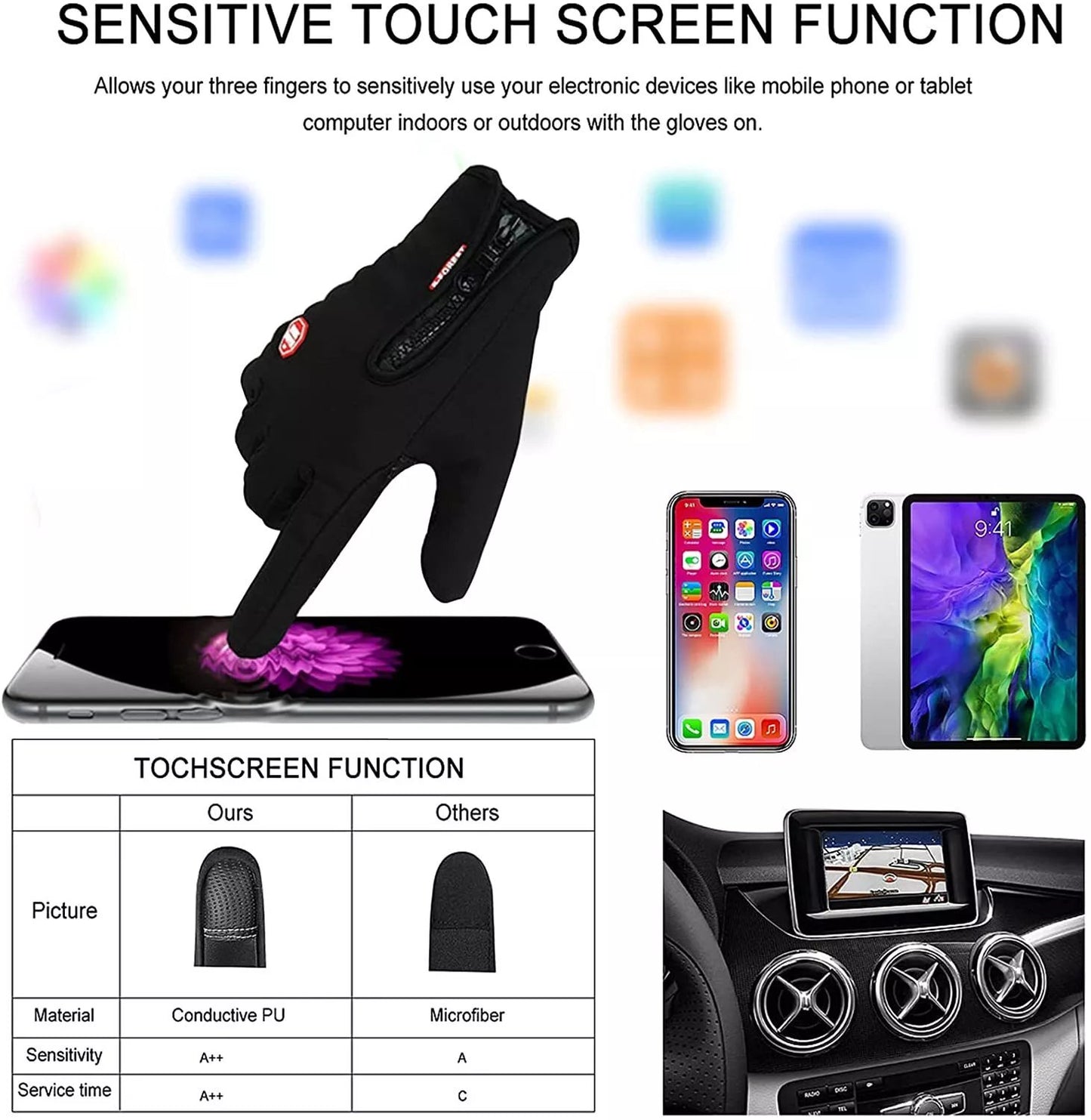 HygoSport™ Waterproof Thermal Touchscreen Gloves – Windproof Winter Gloves for Outdoor Work, Driving & Sports