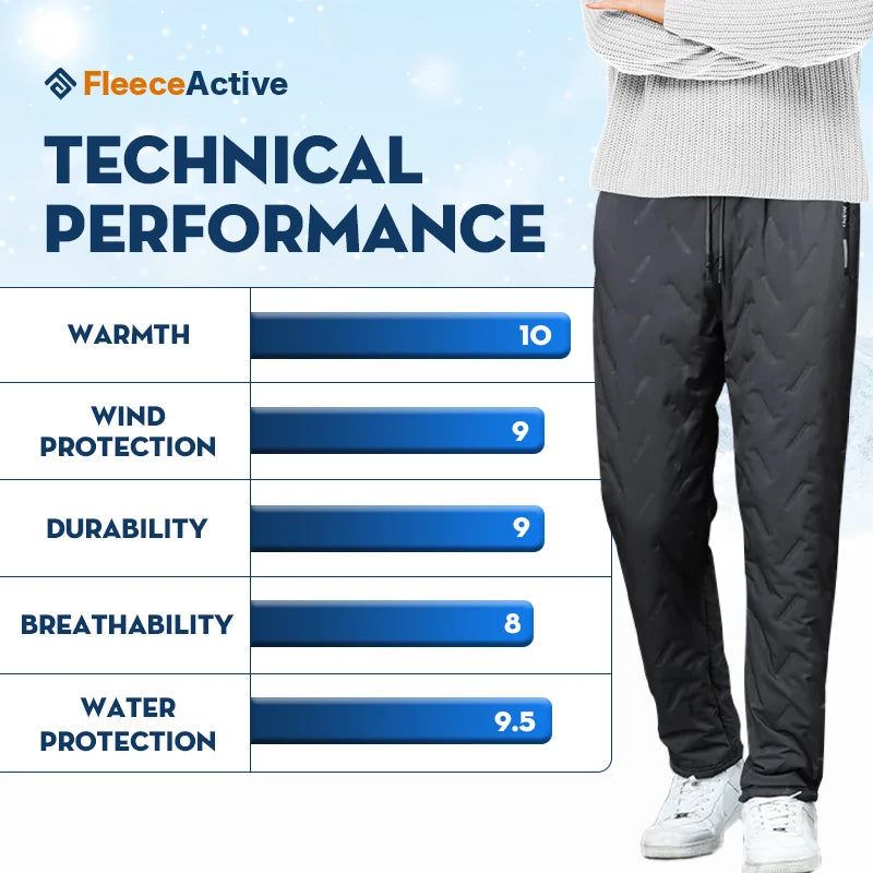 Hygo Sport FleeceActive™ - Unisex Fleece-Lined Waterproof Pants