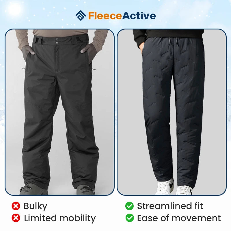 Hygo Sport FleeceActive™ - Unisex Fleece-Lined Waterproof Pants