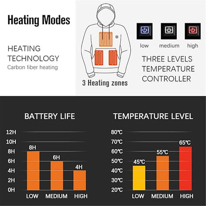 Unisex Heated Hoodie