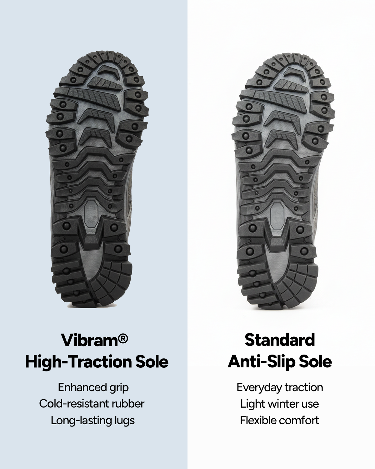 Hygo™ Orthopedic Boots Vibram® High-Traction Sole