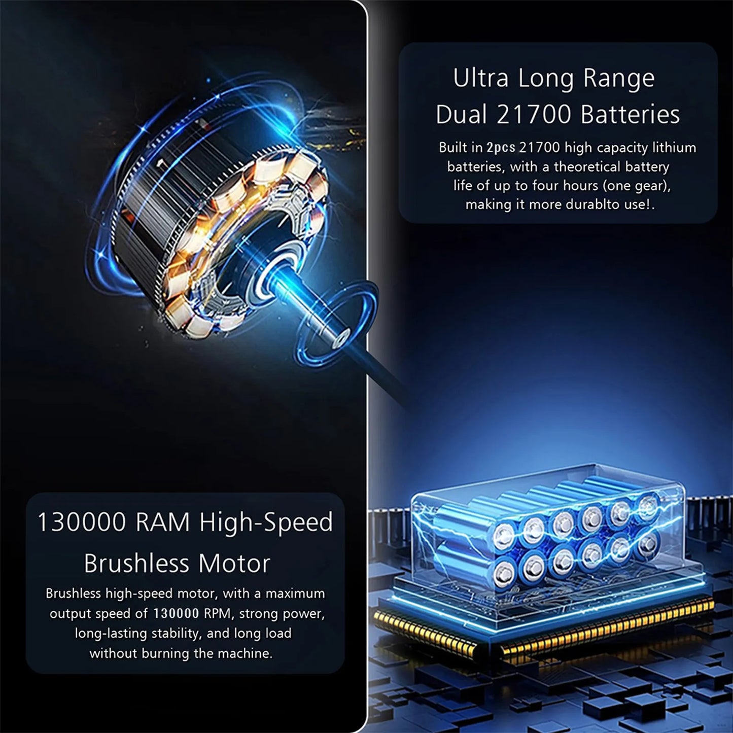 HygoSport LED Turbo Blower