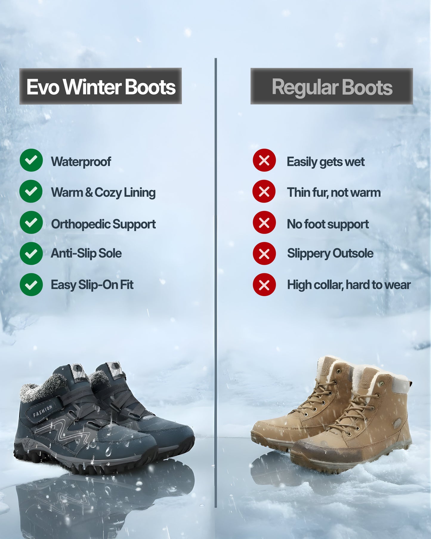 Hygo™ Orthopedic Boots Vibram® High-Traction Sole